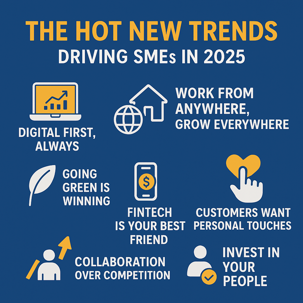 The Crucial Value of Maintaining Accurate Financial Reports in the SME Sector